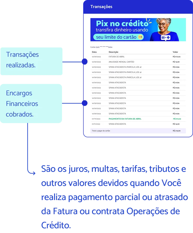  - Contrato de cartão de crédito | DM